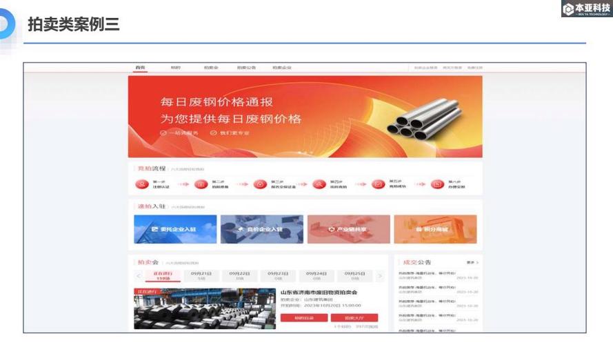 競拍網站制作權威觀點 從用戶體驗到技術安全的全面革新